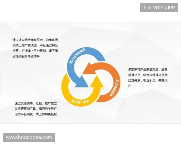 如何在PA亚游国际市场中建立差异化竞争优势实现品牌持续增长与客户粘性 如何在PA亚游国际市场中建立差异化竞争优势实现品牌持续增长与客户粘性