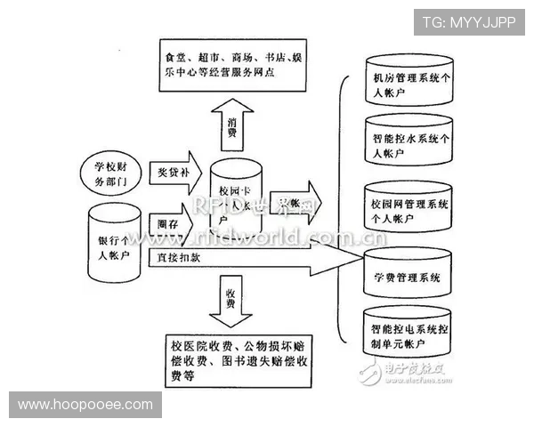 安全可靠的AG恒峰官网，保障您的资金与个人信息安全